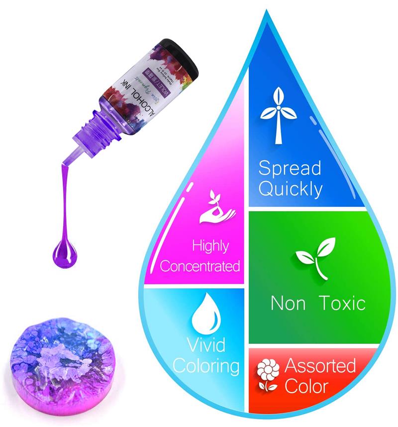 エポキシ樹脂,24色/バッチ,10ml,アート,液体,注入, - Alcohol Ink Set のレビューと価格