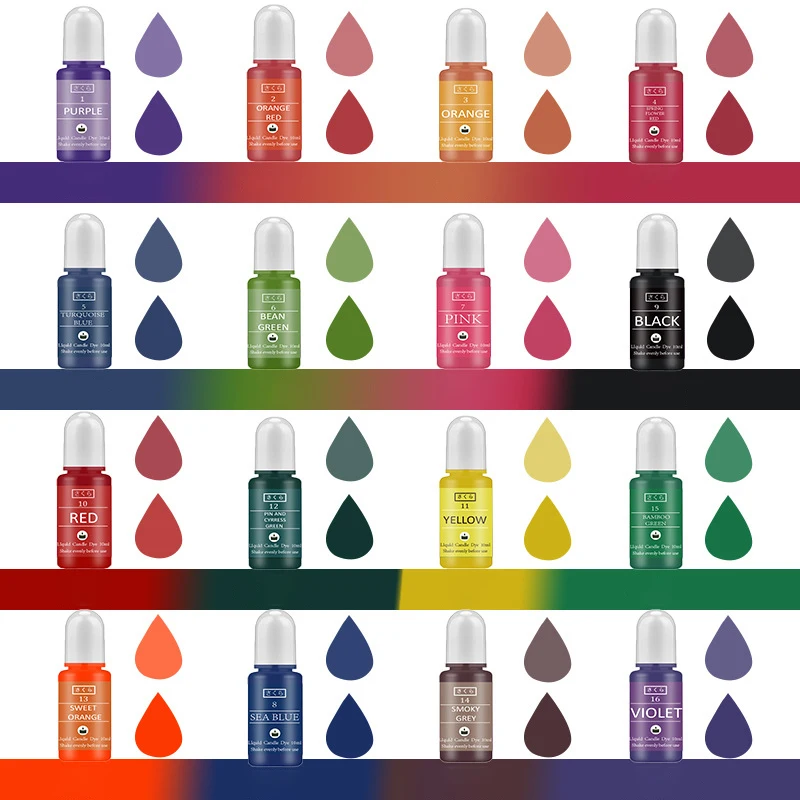 DIYエポキシ樹脂顔料キット キャンドル ソープ キャスティ - Alcohol Ink Set のレビューと価格