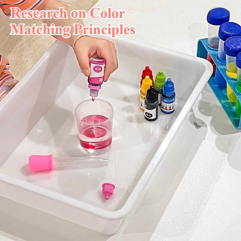 液体着色剤 10ML 食品グレード液体顔料 8色 学生科学実 - Alcohol Ink Set のレビューと価格